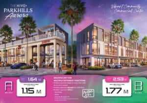 Ruko Park Serpong Parkhills